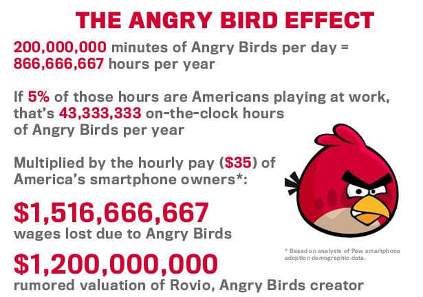 AngryBirds 3 thumb 615x432 63107
