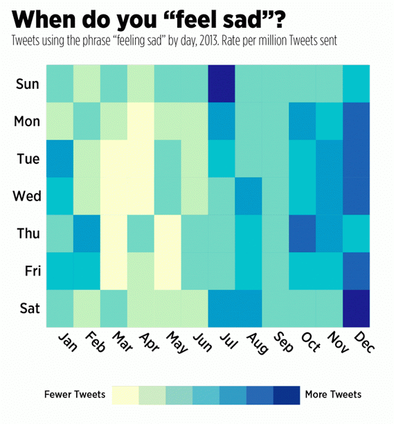 happytwitter