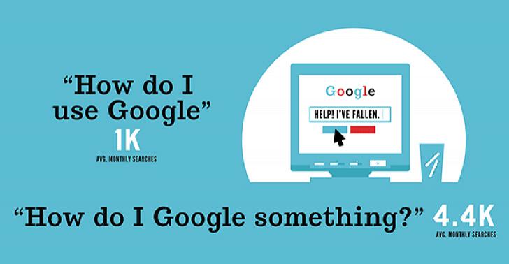 howdoigoogle